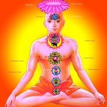 kundalini chakra 3